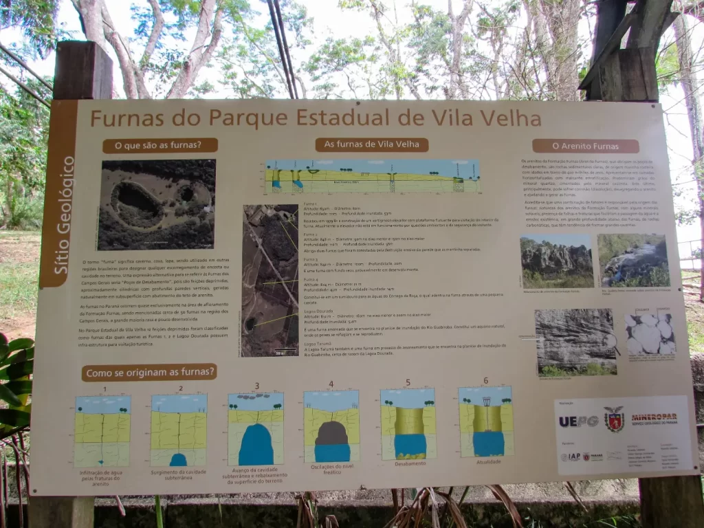 Placa explicativa da Furna - Parque Estadual de Vila Velha - PR - Vamos Trilhar