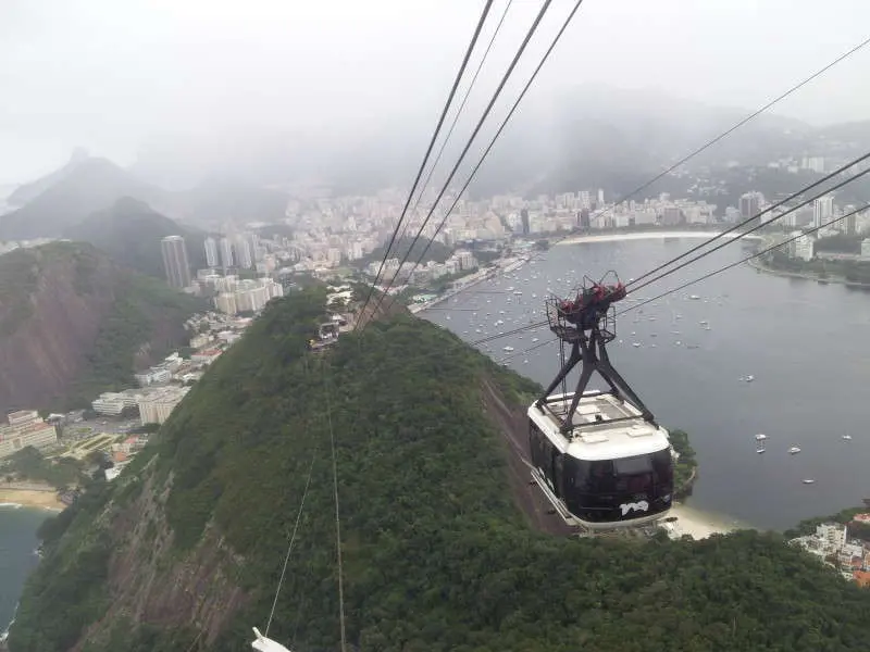 Bondinho do Pão de Açúcar - Caminhadas Ecológicas RJ