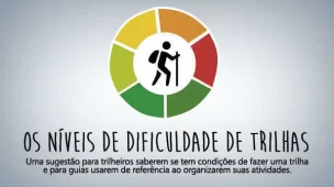 infografico-niveis-de-dificuldades-de-trilhas-vamos-trilhar