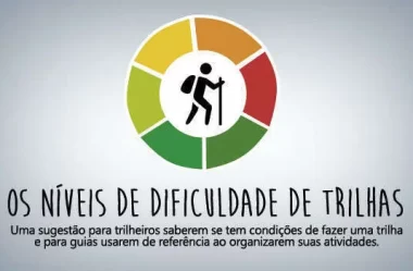 Infográfico: Os níveis de dificuldade de trilhas