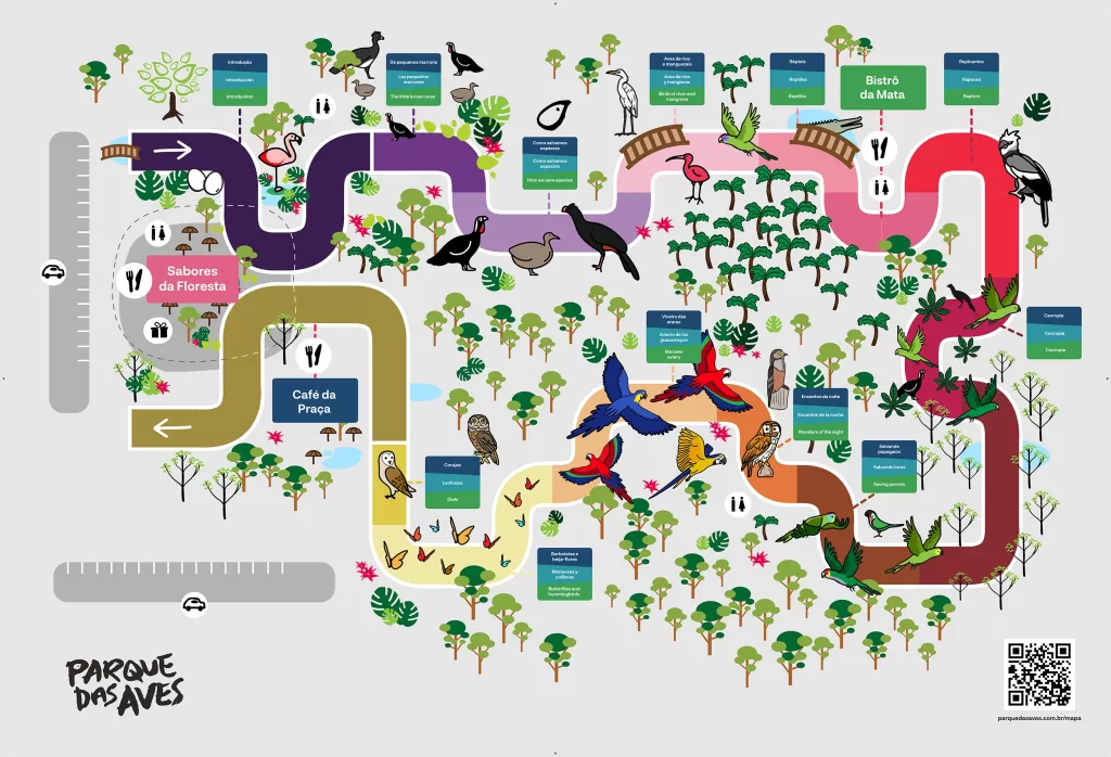 Mapa do Parque das Aves - Foz do Iguaçu - PR - Vamos Trilhar